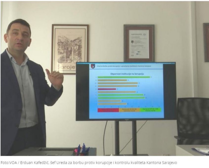 Prvi antikorupcijski software BiH - Vještačka inteligencija u lovu na zloupotrebe